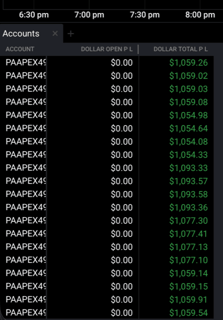 Prop firm account dashboard screenshot 10 of 20