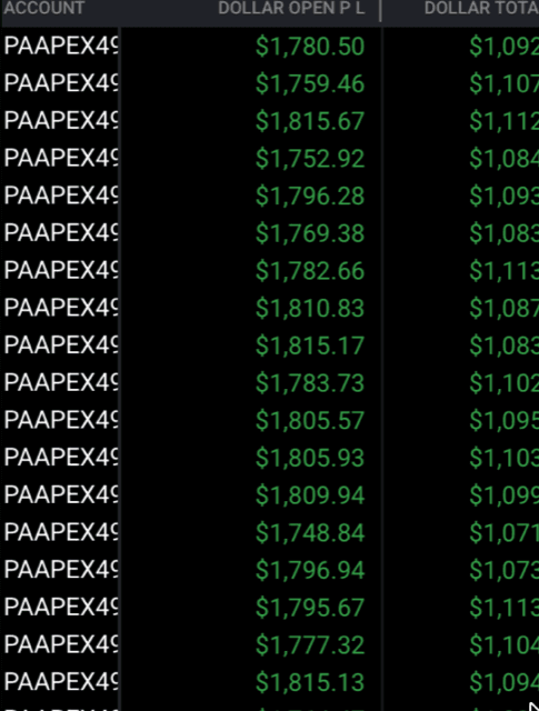 Prop firm account dashboard screenshot 11 of 20
