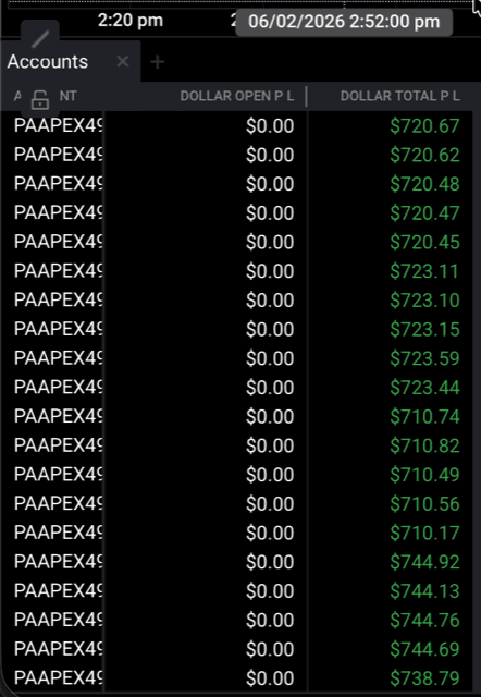 Prop firm account dashboard screenshot 12 of 20