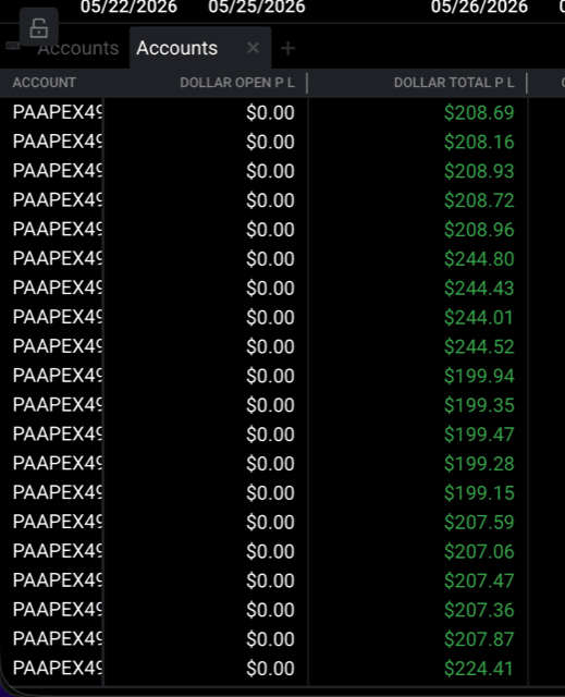 Prop firm account dashboard screenshot 13 of 20