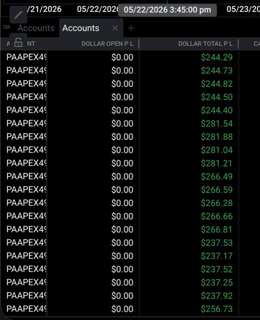 Prop firm account dashboard screenshot 14 of 20