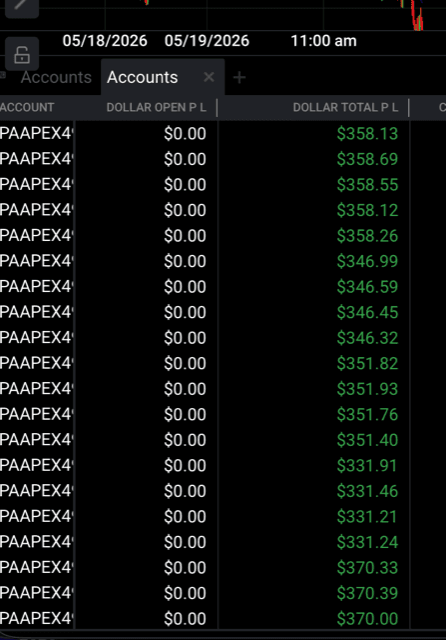 Prop firm account dashboard screenshot 15 of 20