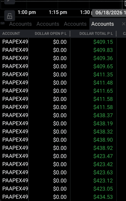 Prop firm account dashboard screenshot 16 of 20