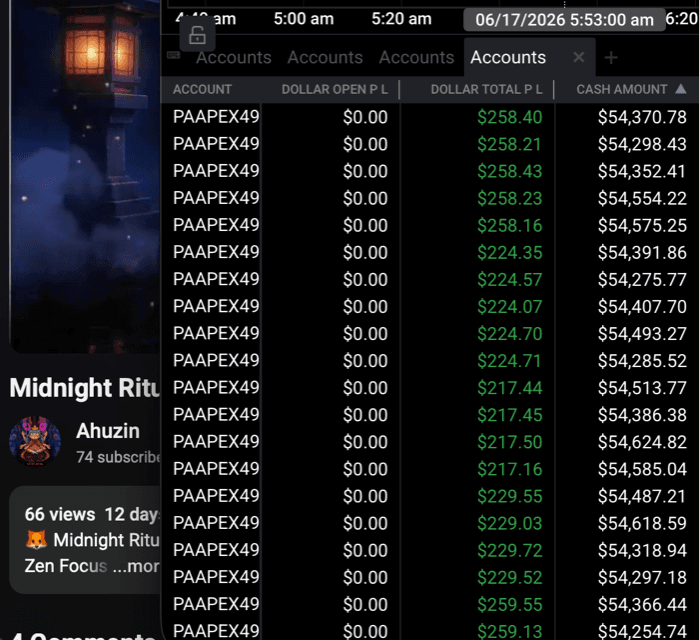 Prop firm account dashboard screenshot 17 of 20