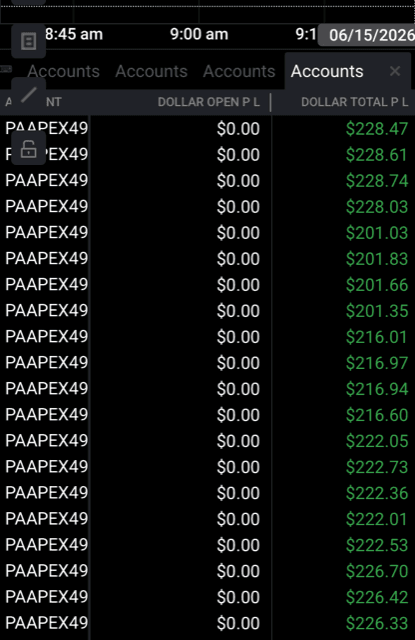 Prop firm account dashboard screenshot 18 of 20