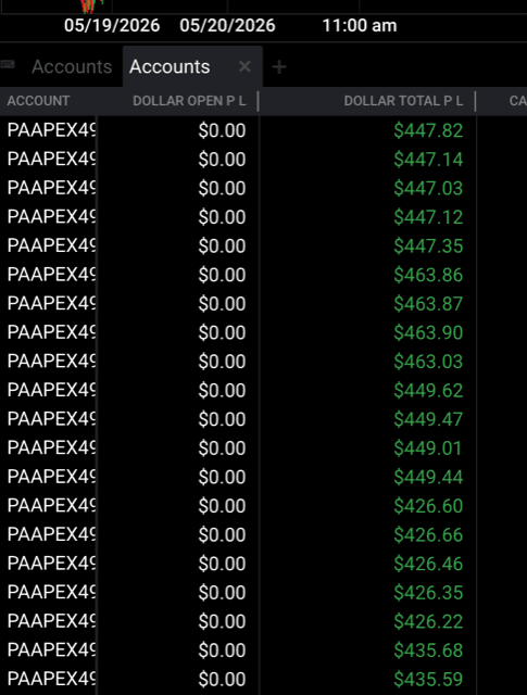 Prop firm account dashboard screenshot 19 of 20