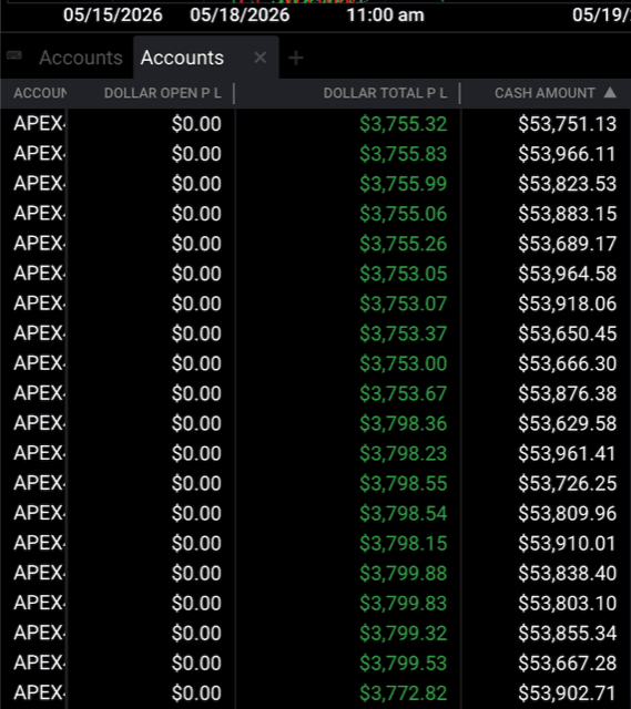 Prop firm account dashboard screenshot 20 of 20