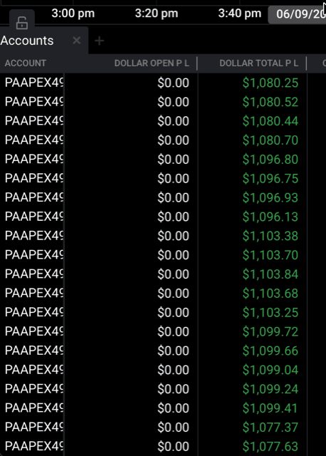 Prop firm account dashboard screenshot 3 of 20