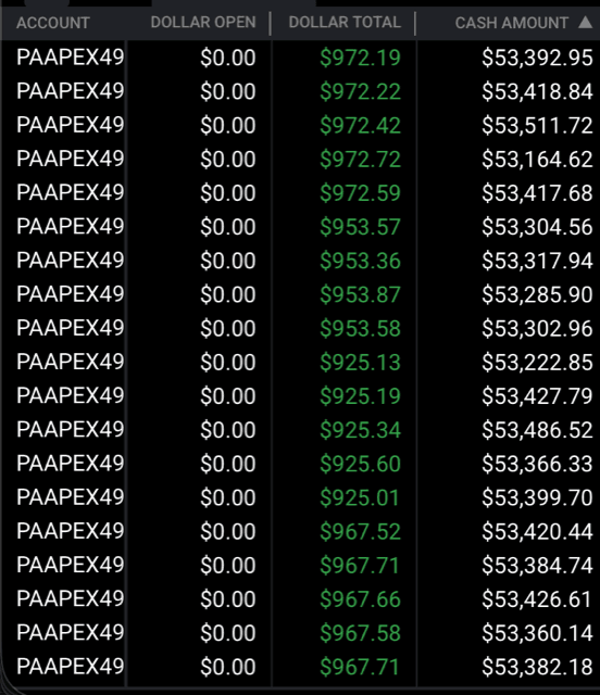 Prop firm account dashboard screenshot 4 of 20