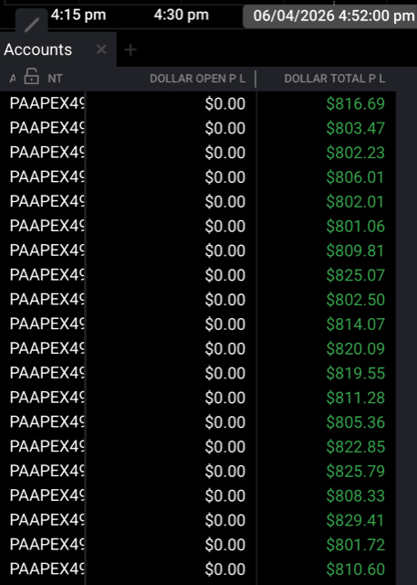 Prop firm account dashboard screenshot 6 of 20