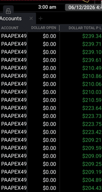 Prop firm account dashboard screenshot 8 of 20