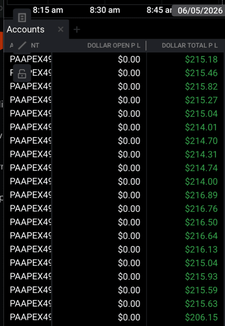 Prop firm account dashboard screenshot 9 of 20