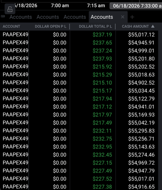 Funded account P&L 1