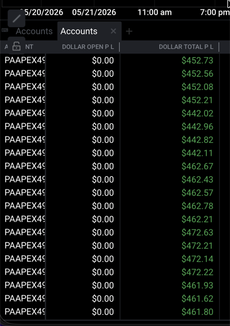 Funded account P&L 7