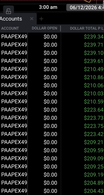 Funded account P&L 8